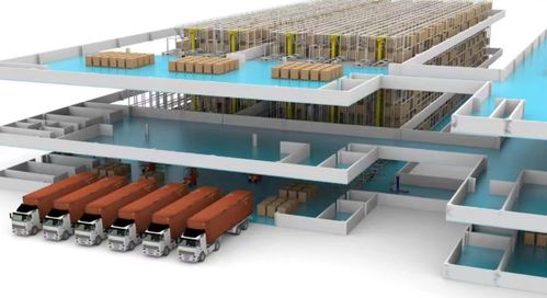 多技能員工 撬動智能制造新工廠的增效降本之道